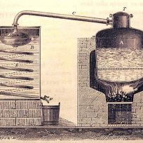 Historie destilace alkoholu