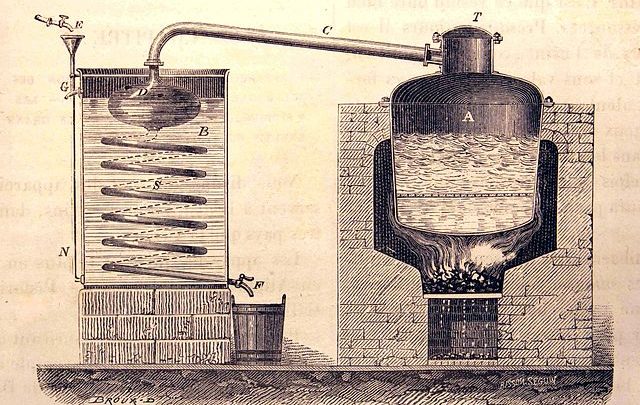 Historie destilace alkoholu